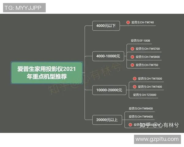 畅享足球盛宴免费直播软件推荐与使用指南